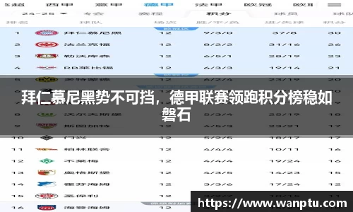 拜仁慕尼黑势不可挡，德甲联赛领跑积分榜稳如磐石