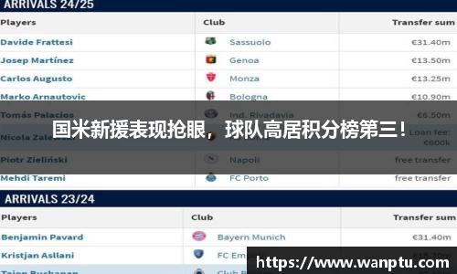 国米新援表现抢眼，球队高居积分榜第三！