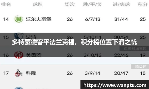 多特蒙德客平法兰克福，积分榜位置下滑之忧