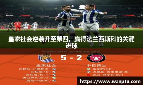 皇家社会逆袭升至第四，赢得法兰西斯科的关键进球
