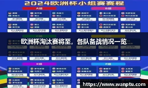 欧洲杯淘汰赛将至，各队备战情况一览